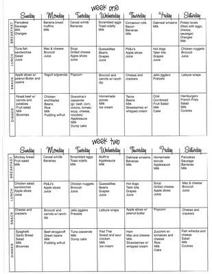 This woman came up with a 4 week menu; breakfast, lunch, snack, and dinner. Breakfast,lunch, and snack rotate (feel free to substitute your own if you need more variety). Need to check this out. And thank you! Weekly Menu Ideas For 2, Meal Themes, Menu Breakfast, Monthly Menu, Daycare Menu, Meal Planning Menus, Monthly Meal Planning, Kids Meal Plan, Family Meal Planning