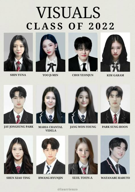 Wonyoung And Garam, Sunghoon School Id, Hyunjin And Wonyoung Edit, Karina And Wonyoung Edit, Xiaoting Visual, Jay And Karina, Karina Yearbook, Wonyoung And Yeonjun, Kpop School Concept