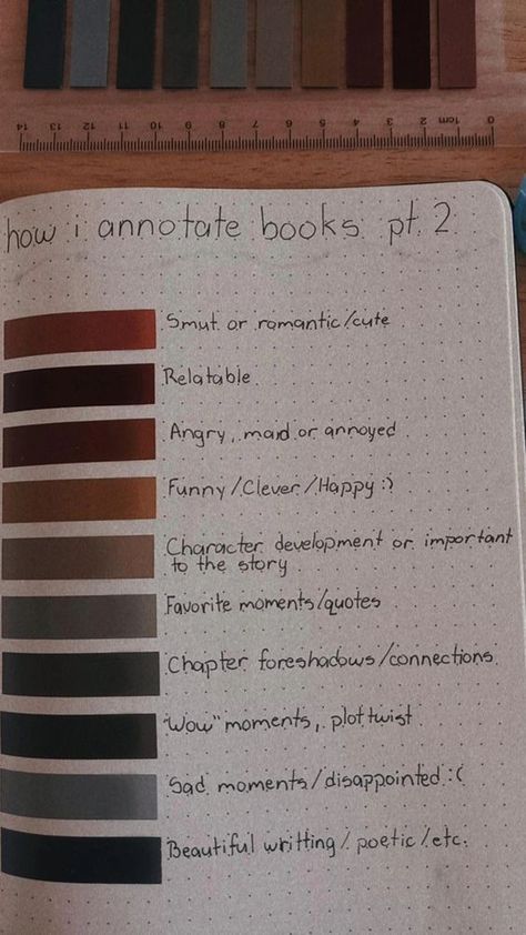 Book Annotating Tab Key, The Way I Used To Be Annotations, Aesthetic Tbr List, Annotating Self Help Books Key, Book Annotation Color Key, Annotation Key School, How To Annotate Books With Sticky Notes, Tabs For Books Ideas, Thriller Book Annotations