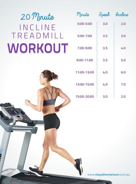 20 Minute Treadmill Workout - Free Printable! Low Intensity Cardio Treadmill, Trademill Workout Beginner, 12 3 20 Treadmill, Treadmill Outfit, 20 Minute Treadmill Workout, Incline Treadmill Workout, Treadmill Workout Beginner, Fitness Studio Training, Incline Treadmill