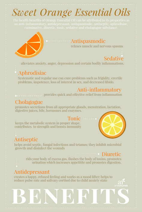 BENEFITS OF SWEET ORANGE ESSENTIAL OIL Wild Orange Essential Oil Benefits, Benefits Of Orange Essential Oil, Sweet Orange Essential Oil Blends, Sweet Orange Essential Oil Benefits, Orange Essential Oil Uses, Orange Oil Benefits, Orange Essential Oil Benefits, Doterra Essential Oils Recipes, Essential Oils Herbs