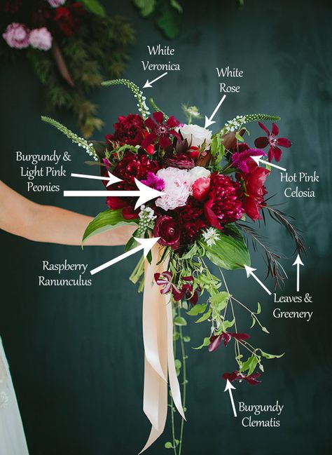 Bouquet Breakdown: Berry Bohemian Bouquet | FiftyFlowers Bohemian Bouquet, Botanical Wedding Inspiration, Marsala Wedding, Botanical Wedding, Burgundy Wedding, Bride Bouquets, Bridal Flowers, Red Wedding, Beautiful Bouquet