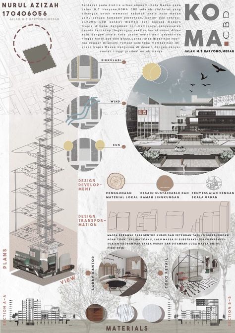 10 Successful Presentation Sheets By Architecture Students | illustrarch Posters Architecture Presentation, Banner Design Architecture Project, Graphic Architecture Presentation, Architect Presentation Board, Architecture Banner Design Ideas, Archi Presentation Boards, Panel Architecture Layout, Architecture Poster Design Ideas, Interior Poster Design Layout