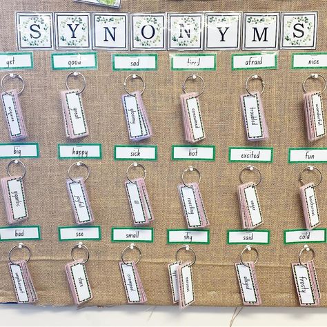 Primary Classroom Ideas Display, Vocab Display Classroom, Classroom Displays English Secondary, Timeline Classroom Display, Year 6 Maths Working Wall, Literacy Working Wall Ks2, Spelling Display Ks2, Classroom Ideas Primary School, Primary 6 Classroom