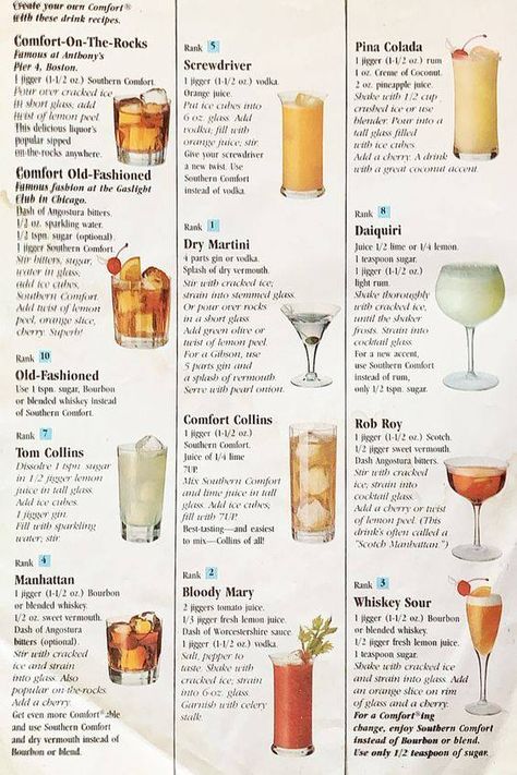 Famous Drinks Alcohol, Bartender Drinks Recipes, Bartending Tips, Bride Quotes, Famous Drinks, Bartender Drinks, Cocktail Drinks Alcoholic, Classic Cocktail Recipes, Cocktails Recipes