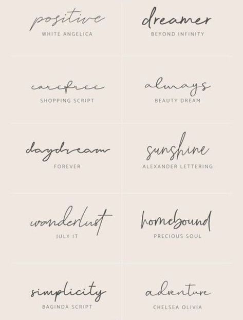 Dainty Tattoo Writing, Fonts For Small Tattoos, One Word Cursive Tattoo, Small Cursive Tattoo Fonts, Cursive Words Tattoos, Dainty Cursive Tattoo Font, Word Fonts Tattoo, Tattpp Ideas, Writing Tattoos For Women On Arm