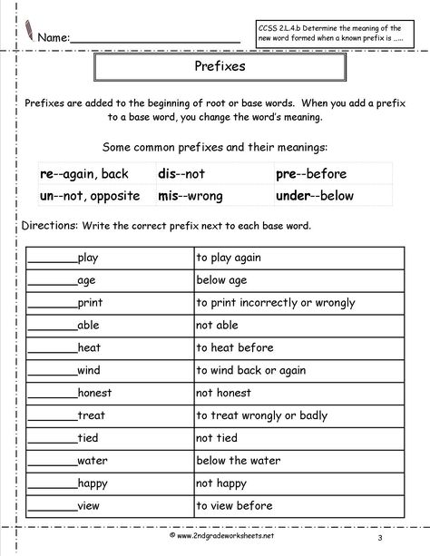 prefixes worksheet Prefixes Worksheets For Grade 3, Prefix Worksheets 3rd Grade, Prefix And Suffix Worksheets 3rd Grade, English Conditionals, Prefixes Worksheet, Prefixes Activities, Prefix Worksheet, Teaching Prefixes, Latin Root Words