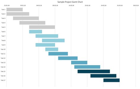 Gant Chart, Meeting Notes Template, Gantt Chart Templates, Excel Calendar, Urban Design Architecture, Data Visualization Design, Gantt Chart, Seating Chart Template, Chart Template