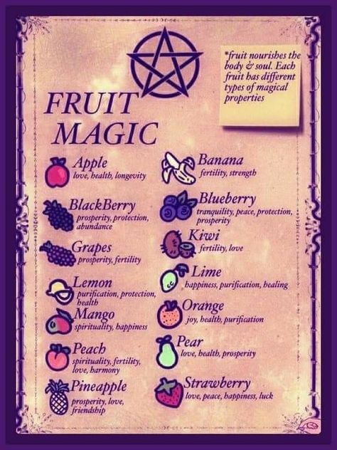 Ideas For Book Of Shadows, Period Magick, Witches Mark On Body, Enchanting Witchcraft, Fruit In Witchcraft, Magical Properties Of Fruits, Tea In Witchcraft, Fruit Magickal Properties, Blackberry Witchcraft