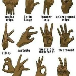 come from? Crip Gang, Hand Signs, Gang Signs, Signs, Tattoos