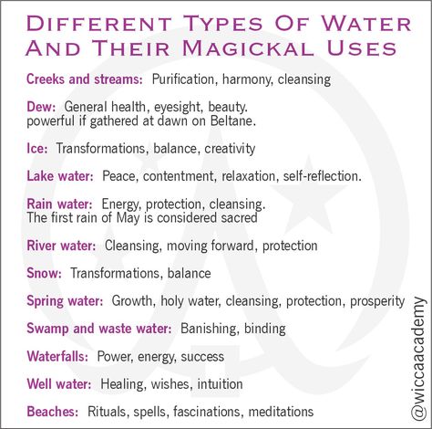 Witchcraft Water Types, Water Rituals Witchcraft, Water Types Witchcraft, Protection Water Witchcraft, Types Of Witch Waters, Different Waters In Witchcraft, River Water Magick, Water Sprite Aesthetic, Water Element Magic