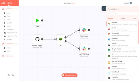 n8n.io - Workflow Automation Zapier Automation, Workflow Design, Office Automation, Social Media Automation, Time Management Tools, Social Media Management Tools, Business Automation, Free Social Media, Digital Marketing Tools