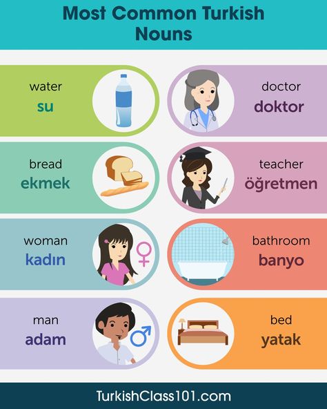 #Learn_Turkish ~ Most common Turkish nouns ~ Learn Hungarian, Learn Farsi, Learn Persian, Learn Greek, Learn Turkish Language, Common Nouns, Persian Language, Korea Language, Korean Words Learning