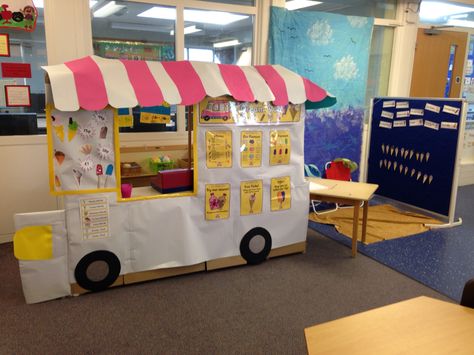 Ice cream van role play area early years seaside topic Beach Eyfs, Colour Activities Eyfs, Eyfs Role Play, Shop Role Play, Colour Activities, Ice Cream Station, Ice Cream Beach, Play Preschool, Role Play Areas