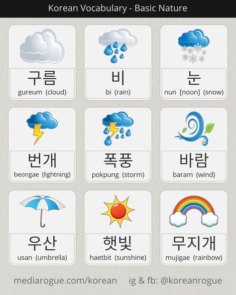 Korean Grammar, Learning Korean Grammar, Cloud Rain, Learn Basic Korean, Bahasa China, Learn Korean Alphabet, Korean Learning, Easy Korean Words, Learn Hangul