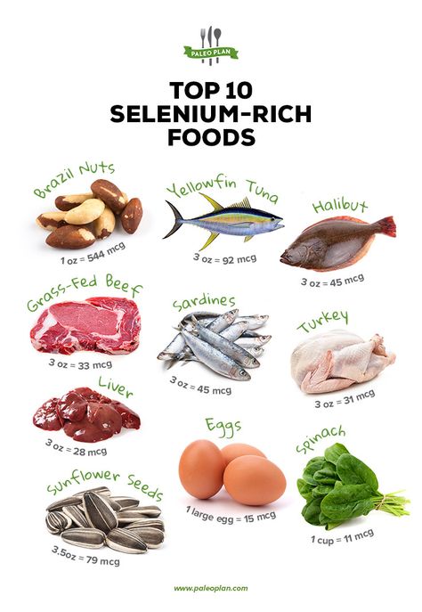 Selenium Rich Foods, Freezing Lemons, Gut Recipes, Paleo Plan, Spinach Seeds, Fruit Health Benefits, Lemon Benefits, Coconut Health Benefits, Benefits Of Coconut Oil