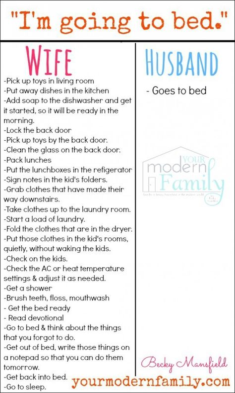 What "I'm going to bed" really means to me! Now try not to resent your hubby for not helping you! HA! Men Vs Women, Wife And Husband, Pumping Moms, Video Blog, Baby Sleep Problems, Marriage Humor, Going To Bed, Pregnant Mom, Parenting Styles