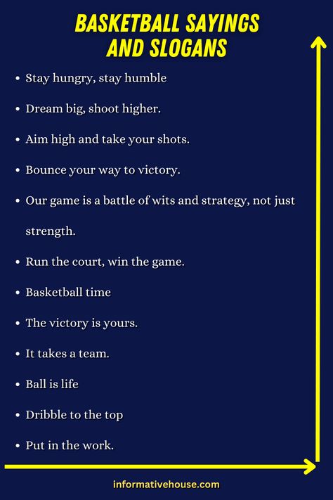 Inspiring Basketball Sayings to Keep You Motivated! -InformativeHouse Motivational Quotes For Basketball Players, Basketball Bios For Instagram, Short Basketball Quotes, Basketball Sayings Motivation, Basketball Game Day Quotes, Basketball Quotes Inspirational Short, Quotes For Basketball Players, Winning Qoutes, Basketball Quotes Short