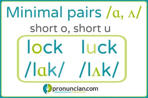 short o/short u minimal pairs — Pronuncian: American English Pronunciation Short Sound A, Pure Vowels, Short Vowel Sentences, Oo Sound Reading Passage, Short Sound Vowels, Esl Phonics, Short Vowel Small Group, Syllable Rules, Teaching Syllables