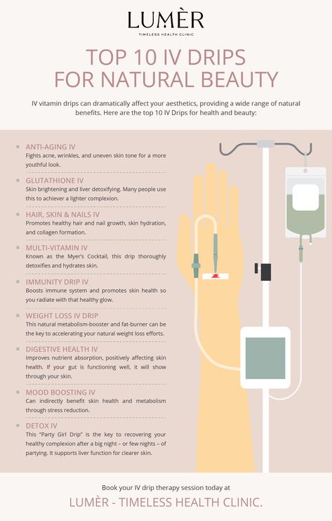 Top 10 IV Drips for Natural Beauty Iv Therapy Iv Infusion, Iv Clinic, Myers Cocktail, Manifesting Business, Iv Nurse, Medical Brand, Treat Acne Naturally, Vitamin Therapy, Infusion Therapy