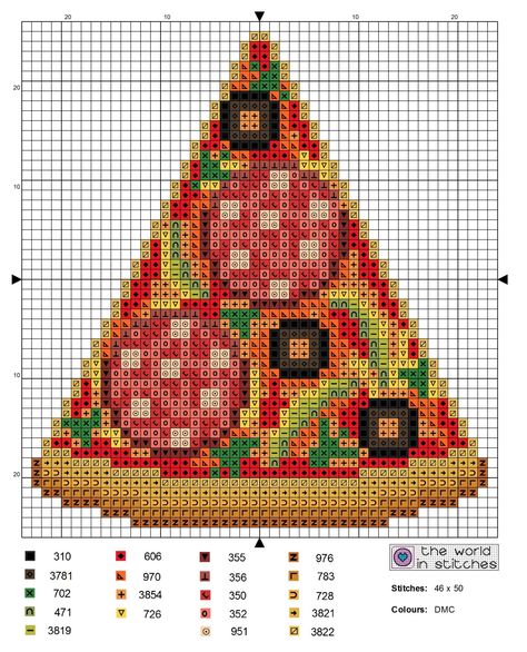 Pizza Cross Stitch Pattern, San Francisco Cross Stitch, Cross Stitch Patterns Free Vintage, Micro Cross Stitch, Cross Stitch Friendship, Perler Food, Cross Stitch Food, Food Cross Stitch, Stitch Food