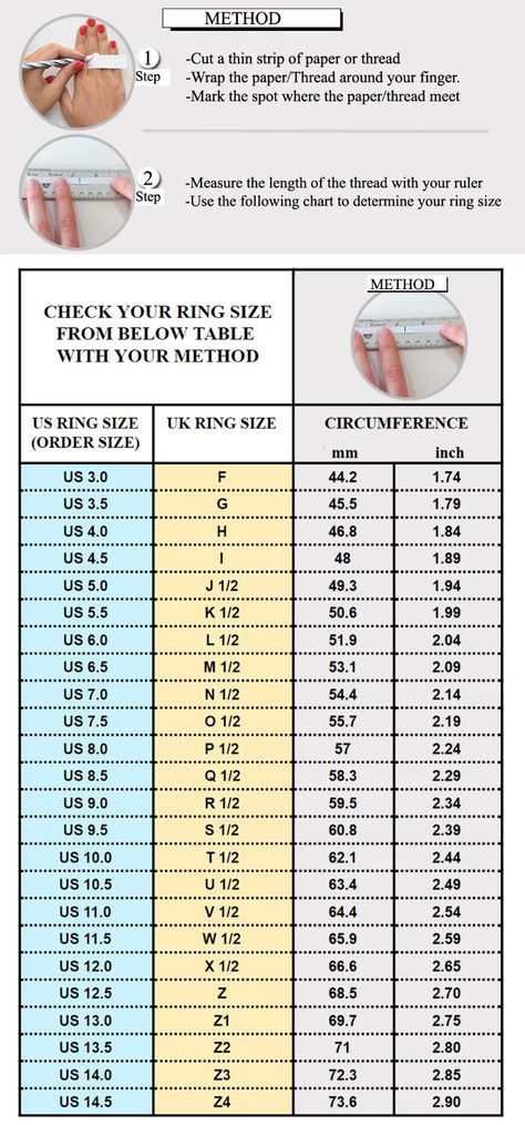 Blue Apple Jewelry created the simplest ring size chart for all who are still confused how to measure their ring size. If you don't know your ring size, you can easily measure it by following the simple guide from this chart. Bridal Ring Sets Round, Apple Jewelry, Ring Size Chart, Silver Smithing, Cz Rings, Blue Apple, Braided Ring, Infinity Ring, Diamond Cross Pendants