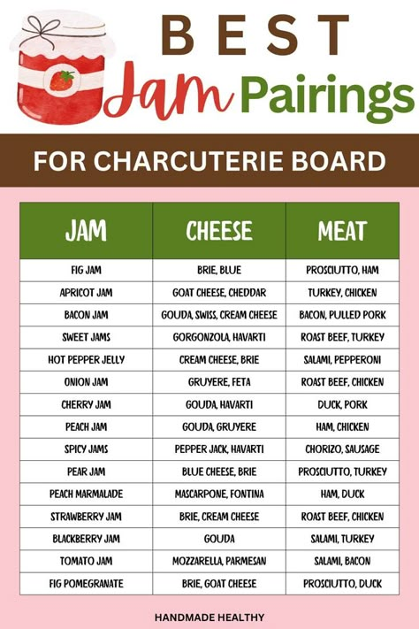 charcuterie board jam Cheese Board Cheese, Charcuterie Board Pickled Vegetables, Charcuterie Board Dollar Tree, On The Go Charcuterie Board, Charcuterie Jams And Spreads, Charcuterie For Beginners, Charcuterie List Of Food, Jams For Charcuterie Board, Charcuterie Board Accessories