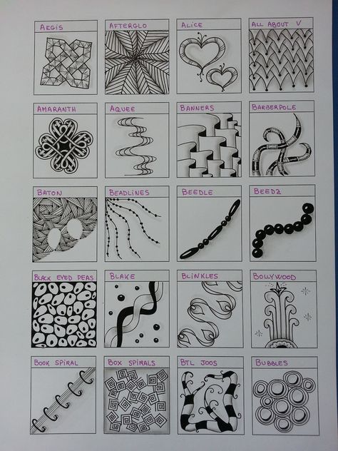 Tangles-12 Zantangle Art, Zentangle Pattern, Zentangle Tutorial, Tangle Pattern, Tangle Doodle, Zentangle Designs, Doodle Inspiration, Good Nutrition, Tangle Art