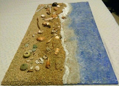 Beach Diorama Scene, Shoe Box Diorama, Beach Diorama, Landform Projects, Land Form, Diorama Kids, Science Experiments Kids Easy, Childhood Activities, Early Childhood Activities