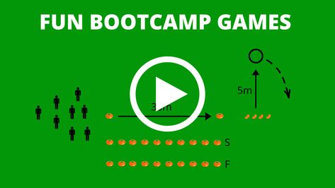 Fun bootcamp games and group fitness ideas Bootcamp Exercises, Fun Team Games, Bootcamp Games, Components Of Fitness, Bootcamp Ideas, Fitness Games, Cousin Camp, Workout Stations, Boot Camp Workout