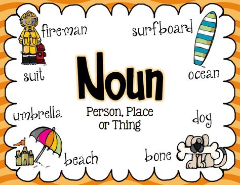 Parts of Speech Poster Freebie.pdf Noun Poster, Nouns First Grade, Lingerie Quotes, Parts Of Speech Posters, 3rd Grade Grammar, Grammar Notebook, Montessori Grammar, Nouns Grammar, Types Of Nouns