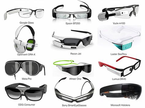 Technology Diy, Glasses Trends, Smart Glass, Fitness Smart Watch, Technology Products, New Technology Gadgets, 3d Cnc, Smart Glasses, Spy Gadgets