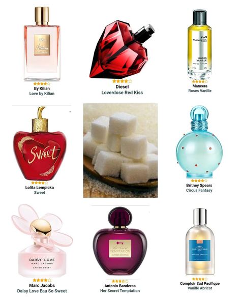 Must Have Perfumes For Women, Daisy Love Eau So Sweet, Diesel Loverdose, Britney Spears Circus, Love By Kilian, Koleksi Makeup, By Kilian, Sweet Perfume, Fragrances Perfume Woman