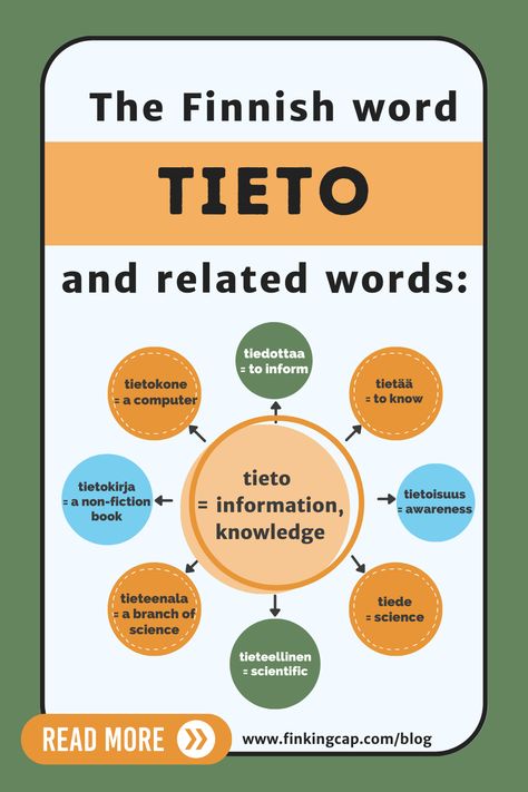 Have you ever learned Finnish vocabulary in clusters like this? The way it works is that you find a very common word like tieto and then you collect a list of other words that are derived from it or somehow sound similar. In this video, I’ll show you an example of how you can spin the Finnish word tieto and make a list of words that are somehow related to it. Watch the video and read my blog post with examples sentences! Finnish Vocabulary, Learning Finnish, Word Cluster, Learn Finnish, Finnish Language, Finnish Words, List Of Words, Branches Of Science, Make A List