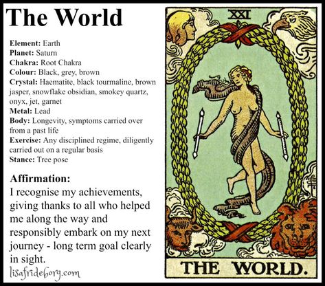 The World Tarot Meaning, Tarot Correspondences, World Tarot Card, The World Tarot Card, Conference Speaker, The World Tarot, Tarot Interpretation, Tarot Significado, Learning Tarot Cards