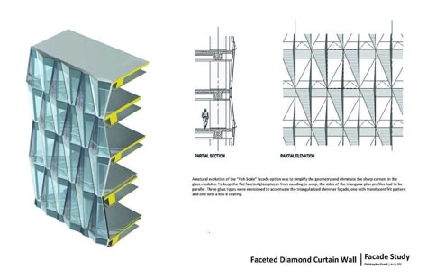 Showrooms Ideas, Precedent Study, Facade Engineering, Construction Details Architecture, Art Workout, Facade Detail, Hotel Facade, Architecture School, Office Building Architecture