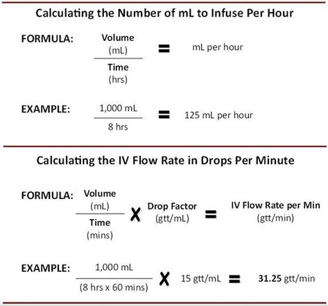 Iv Flow Rate Calculations, Iv Calculation Formula, Dimensional Analysis Nursing Dosage Calculations, Iv Cannulation Nursing Students, Calculating Iv Drip Rates, Drop Factor Nursing, Drip Rate Calculation, Iv Drip In Arm, Iv Drip Rate Dosage Calculations