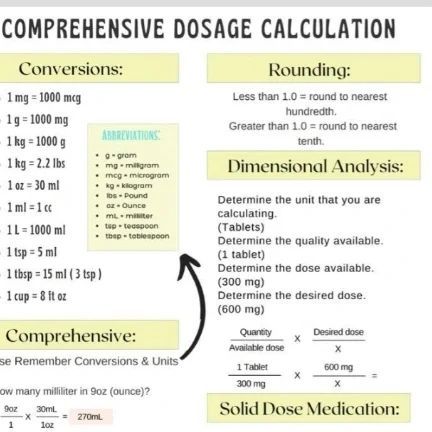 Nursing Assignment Help Service | Nursing Tutor on Instagram: "✨ COMPREHENSIVE DOSAGE CALCULATIONS . . . #nursingtips #nursing #nursingschool #nursingstudent #nurse #nurselife #nursingstudents #nursesofinstagram #nurses #nclex #nursepractitioner #rnlife #nursingmemes #murse #nursingnotes #studentnurse #healthcare #malenurse #nursingdays #nursingcollege #nursesrock #cupofnurses #nurseproud #nursingeducation #nursingrock #nursingproblem #nursingtrick #staffnurse #nurseswag #hospitallife" Preload And Afterload Nursing, Pneumothorax Nursing, Numonics For Nursing, Neutropenic Precautions Nursing, Thoracentesis Nursing, Dosage Calculations, Dimensional Analysis, Male Nurse, Nursing Memes