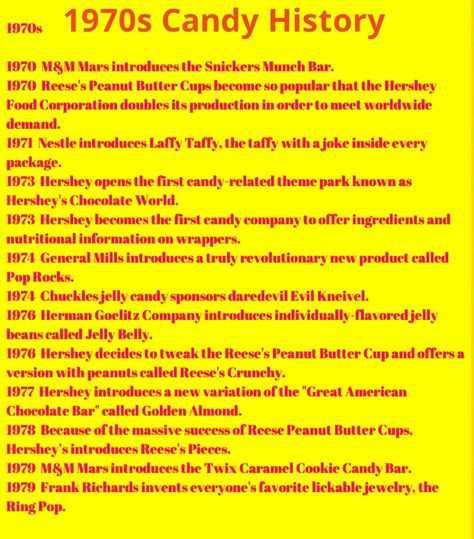 1970s Candy History 70s Candy Table, 70s Candy, 1970s Candy, Reeses Candy, Decade Party, 70 Birthday, Popular Candy, Laffy Taffy, Snickers Bar