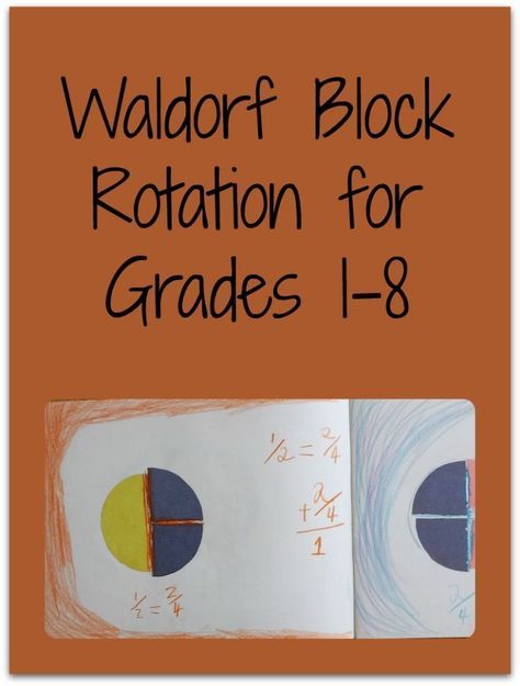 Waldorf Block Rotation for Grades 1-8. Lists the traditional main lesson blocks for each grade in the Waldorf approach. Great for homeschoolers planning their own curriculum. Waldorf Curriculum Homeschooling, Waldorf Education Homeschooling, Classical Homeschooling, Waldorf Learning, Homeschool Curriculum Planning, Waldorf Math, Waldorf Homeschooling, Waldorf Curriculum, Waldorf Teaching