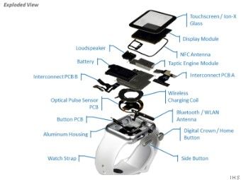 Exploded Drawing, Exploded Diagram, Assembly Drawing, Watch Hacks, Apple Watch Hacks, Vga Connector, Smart Watch Iphone, Digital Crown, Uninterruptible Power Supply