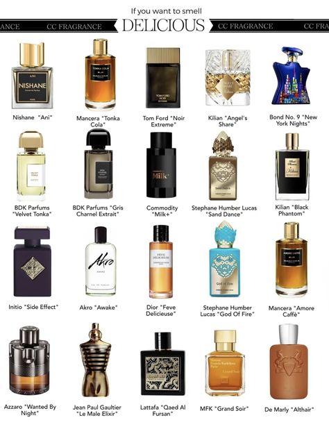 Dark Academia Fragrance, Fragrances Perfume Men, Rose And Vanilla, Fragrance Lab, The Perfume Shop, Best Perfume For Men, Best Fragrance For Men, Floral Perfume, Woman In Gold