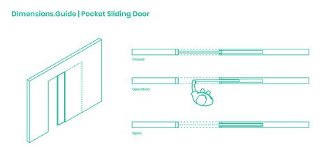 A Pocket Sliding Door is a door that disappears into a compartment in the adjacent wall when it is fully open. They are often used when there is no room for the swing of a hinged door. Depending on how wide an entry is, a Pocket Sliding Door can have a single door or a double door. Downloads online #buildings #doors Pocket Sliding Door, Interior Pocket Doors, Door Plan, Door Dimensions, Architecture Life, Door Detail, Swinging Doors, Interiors Dream, Detailed Plans