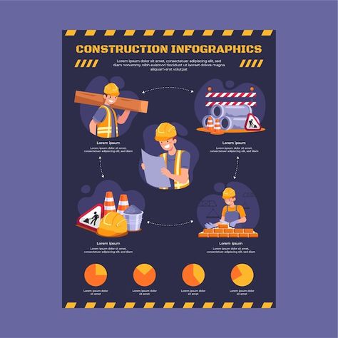 Construction Infographic Design, Construction Infographic, Flat Infographic, Human Resources Infographic, Safety Infographic, Construction Template, Roadmap Infographic, Timeline Infographic Design, Professional Infographic