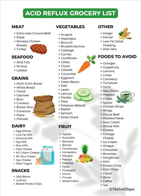 Ease your acid reflux with our Acid Reflux Grocery List! This digital download features a curated selection of foods that are gentle on the stomach, helping to alleviate symptoms and promote digestive comfort. Organised into practical categories it simplifies your shopping and meal planning. Ideal for those managing acid reflux or GERD, this list supports a soothing diet without sacrificing flavour or nutrition. Download, print, and start soothing your stomach today! Format: PDF Delivery: Instan Low Acid Foods, Gerd Diet Recipes, Acid Reflux Friendly Recipes, Low Fat Salads, Gerd Recipes, Baked Chicken Strips, Reflux Recipes, Gerd Diet, Low Acid Recipes