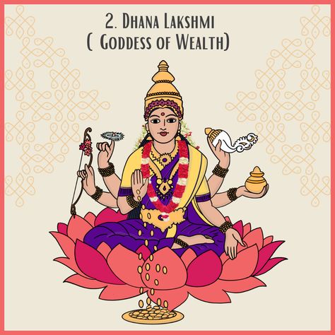 Ashtlaxmi Image, Dhanlaxmi Image, Ashtalakshmi Painting, Ashtalakshmi Images, Asta Lakshmi Photos, Lakshmi Painting, Indian Aesthetic Wallpaper, Ma Lakshmi, Ashta Lakshmi