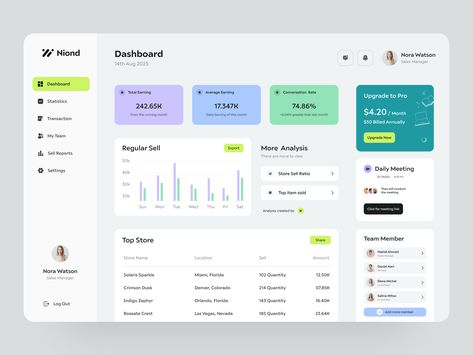 Ui Design Tutorial, Ui Design Dashboard, Web Dashboard, Analytics Dashboard, Data Visualization Design, Power Bi, Dashboard Ui, App Design Inspiration, Dashboard Design