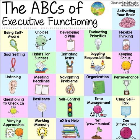 Executive Functioning Skills from A-Z - The Pathway 2 Success Executive Function Coaching, Executive Functioning Preschool, Executive Functioning Bulletin Board, Executive Functioning Activities Teens, Executive Functioning Activities Kids, Executive Functioning Activities, Executive Functioning Strategies, Teaching Executive Functioning, Self Management