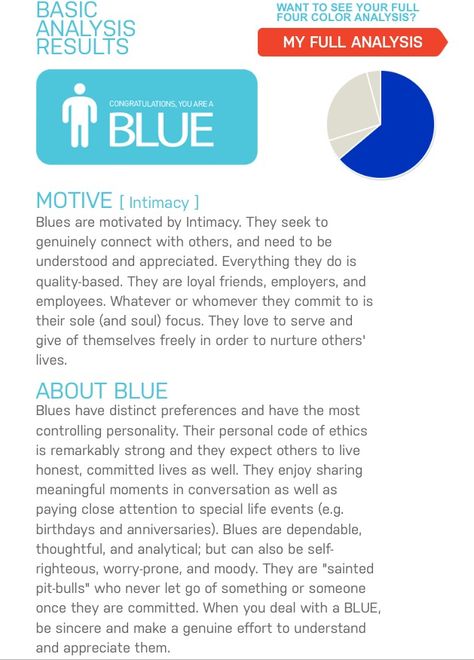 Hartman color code personality- I'm blue. (Second closest was white) Blue Personality Type, Color Code Personality, True Colors Personality Test, Blue Personality, True Colors Personality, Color Personality Test, Life Coach Quotes, Im Blue, 5 Love Languages