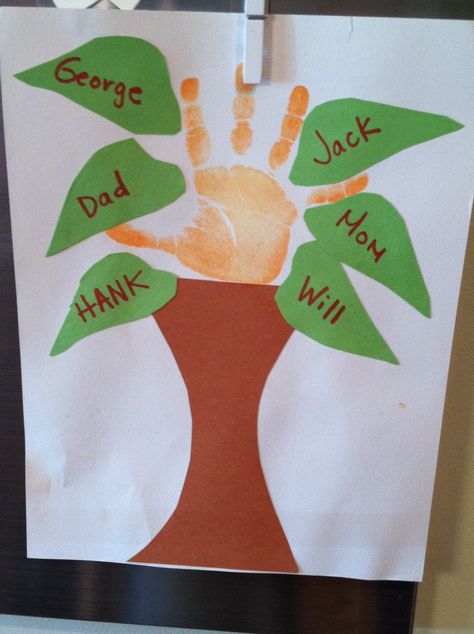 Family tree handprint art. Preschool project. Classroom Family Tree, Family Crafts Preschool, Tree Handprint, Preschool Family Theme, Handprint Tree, Hand Print Art, Hand Print Tree, Family Tree Craft, Preschool Family